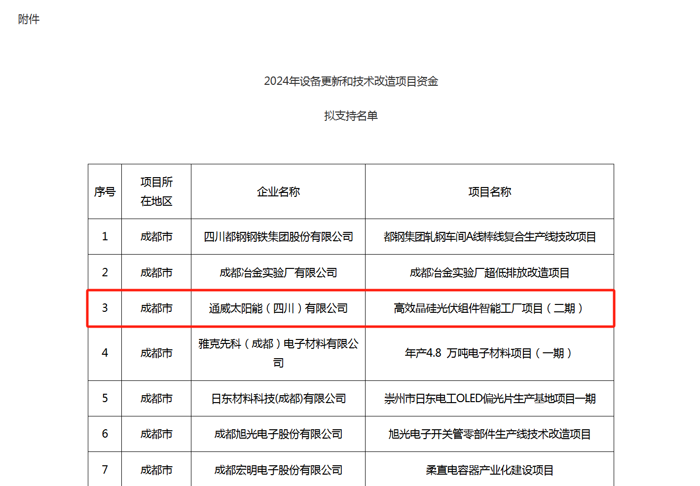 91445aea0b9150ddf449e0eab8366394.png 91445aea0b9150ddf449e0eab8366394.png