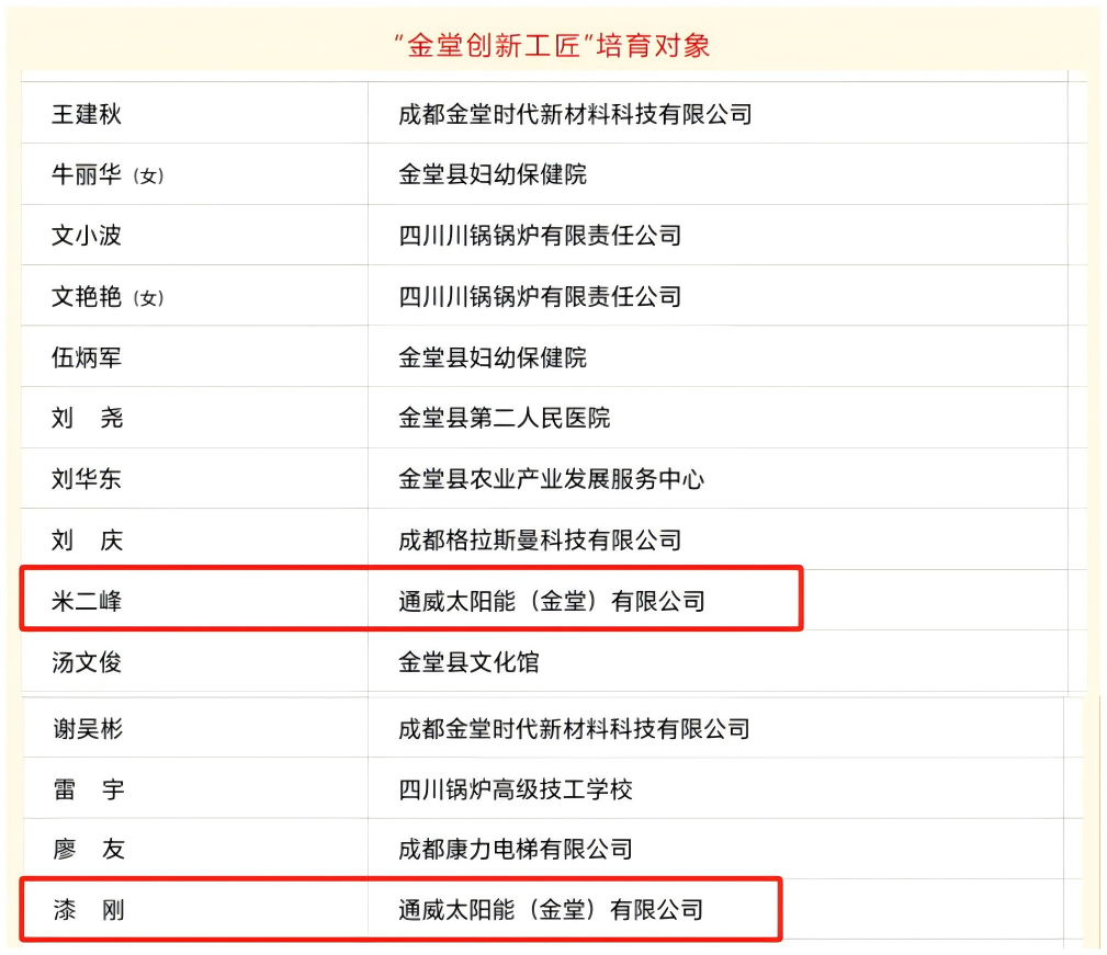 cbf0334e80ec236c5e37e7d7dcccfb79.png cbf0334e80ec236c5e37e7d7dcccfb79.png