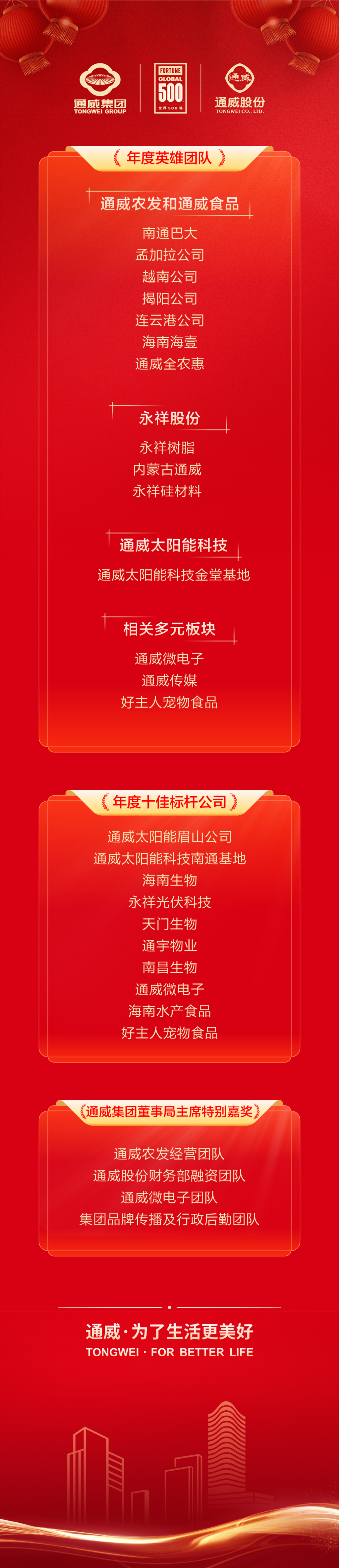 007c55a8bdf4c005964e0ba1520d8173.png 007c55a8bdf4c005964e0ba1520d8173.png