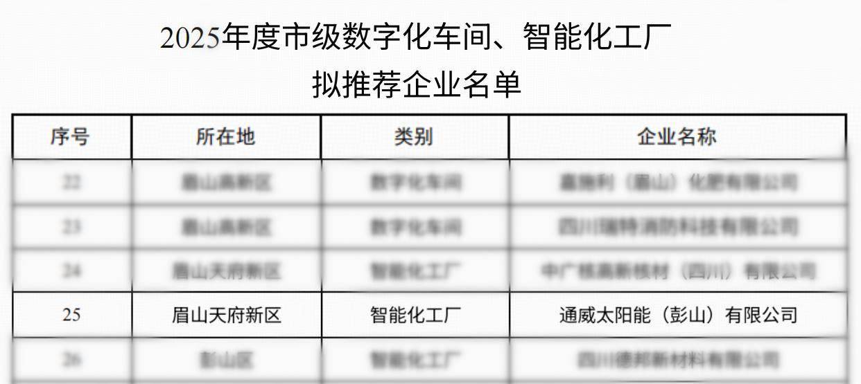 6277206df1759effee950e913119c4b4.png 6277206df1759effee950e913119c4b4.png